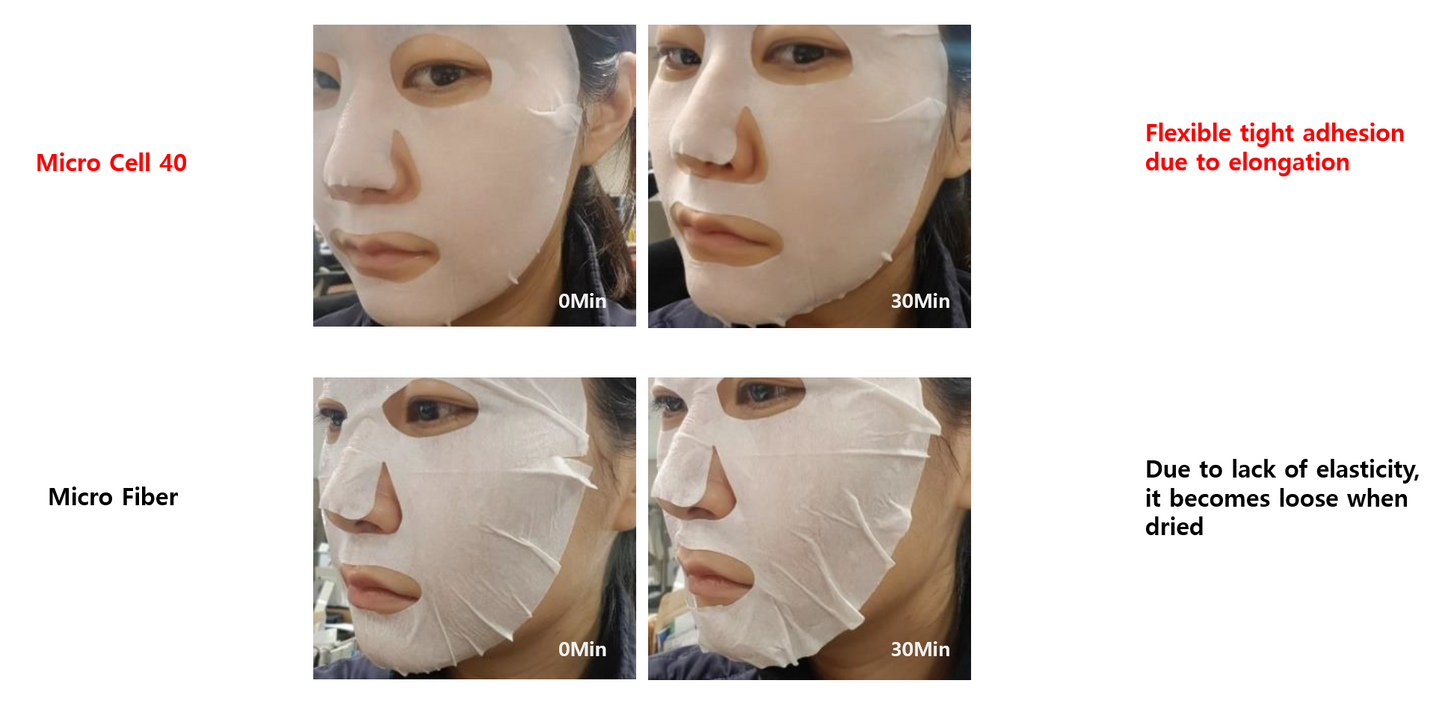 sMTS - HA   CICA Mask (5pack/ box)